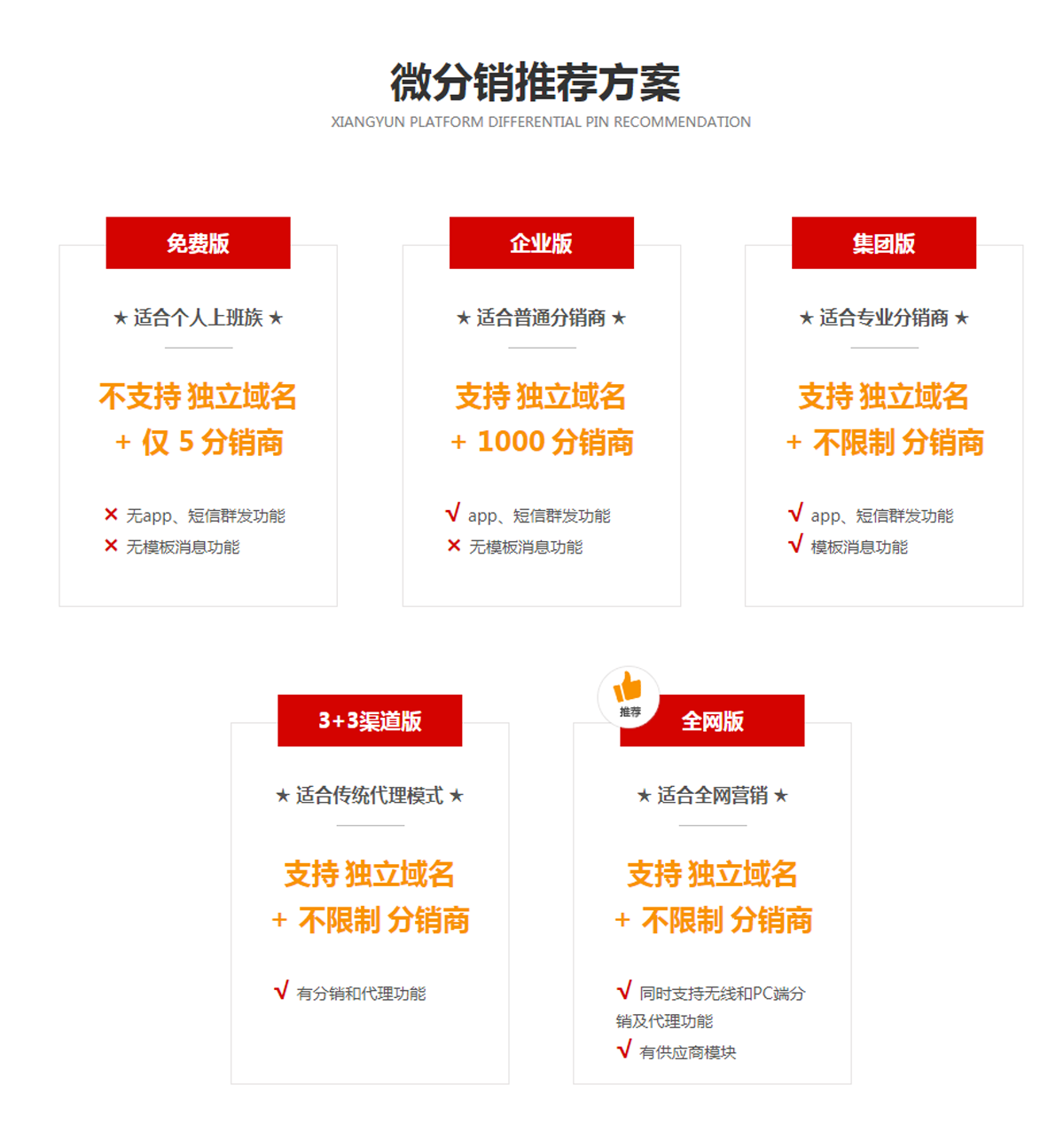 青海做网站