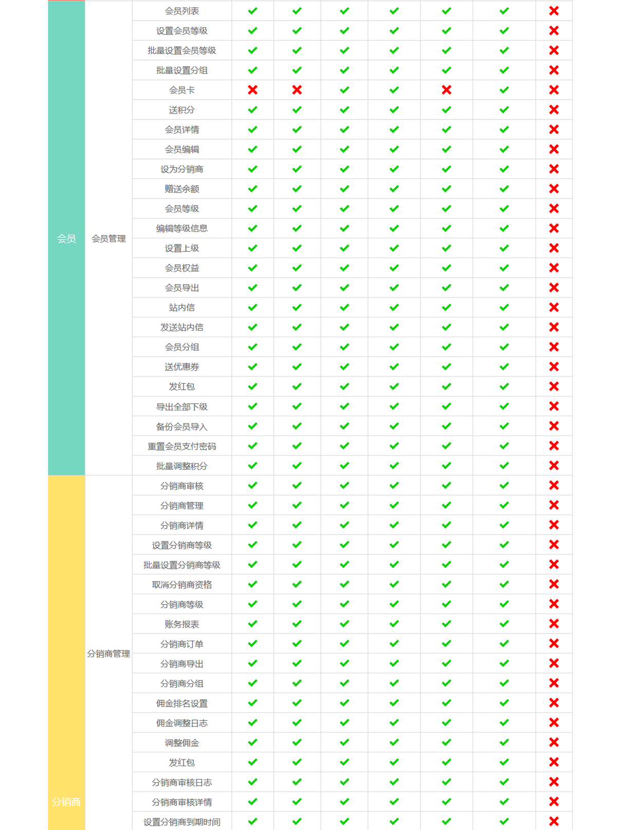 青海网站建设公司